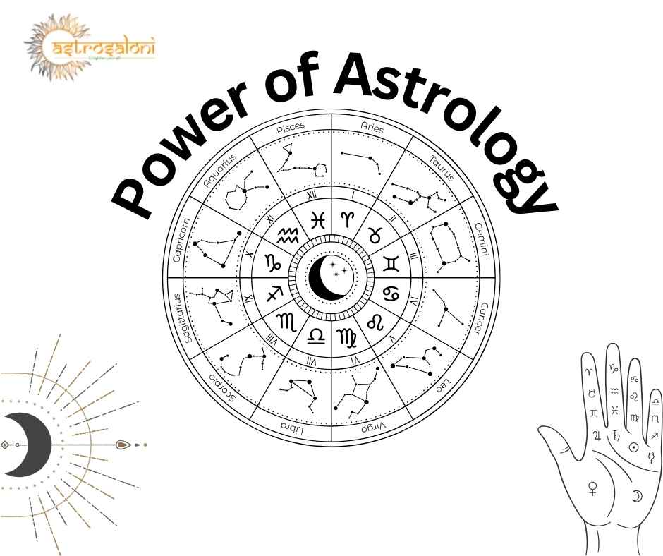 Power of Astrology Signs Predictions